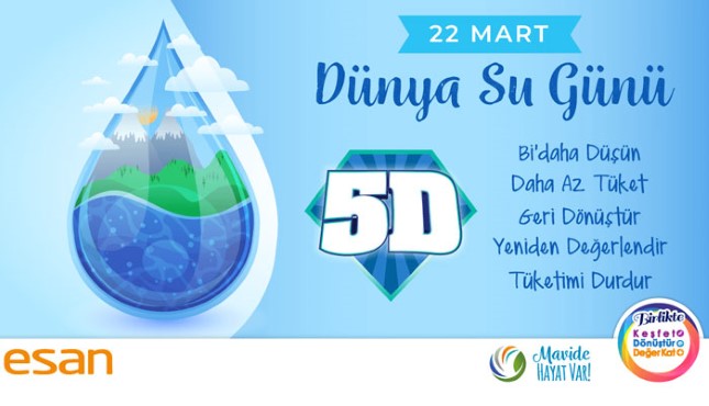 Dünya Su Günü’nde Suyumuzun Geleceğini Birlikte Koruyoruz
