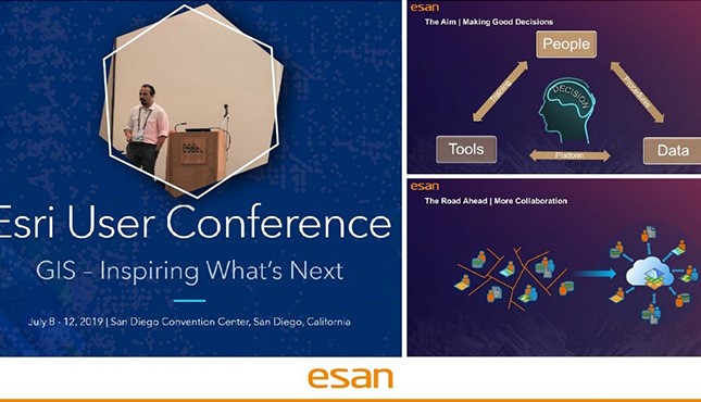 ESAN olarak 38. Esri Uluslararası Kullanıcılar Konferansı’ndaydık